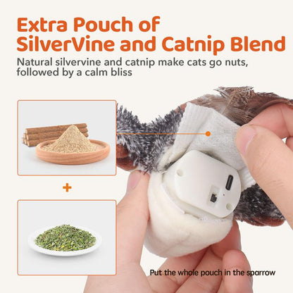 The Omnira FlapKitty™