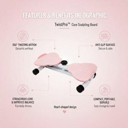 TwistFit Pro™ Core Sculpting Board